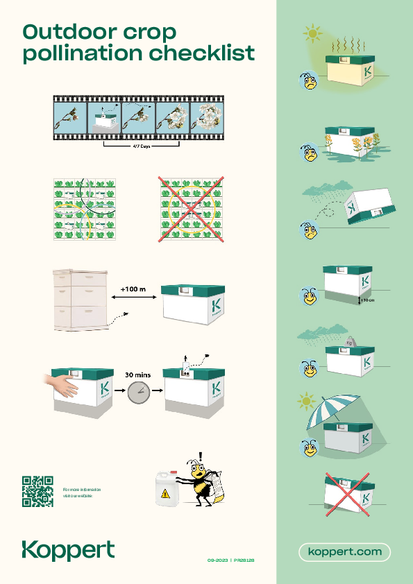 Pollination Checklist Outdoor